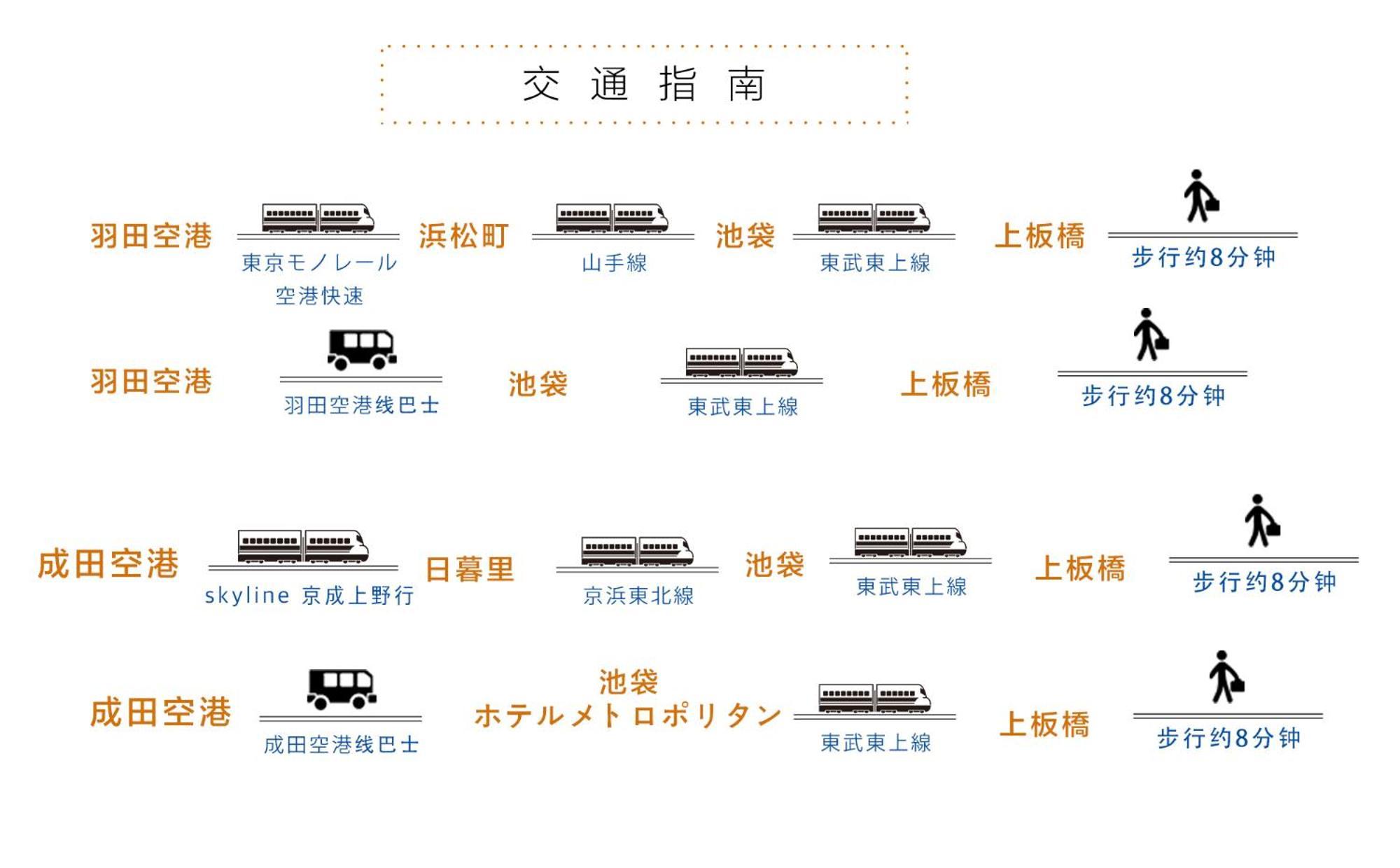 Apartmán 匯金上板橋ビル Prefektura Tokio Exteriér fotografie